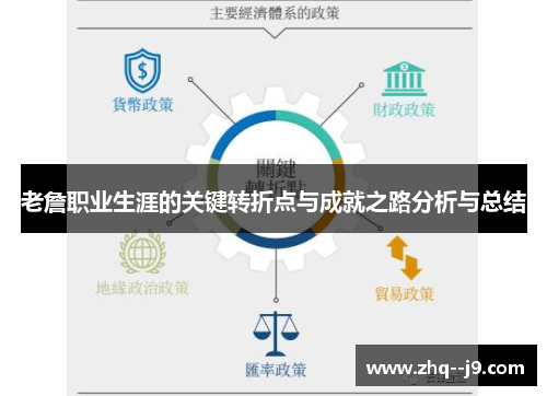 老詹职业生涯的关键转折点与成就之路分析与总结