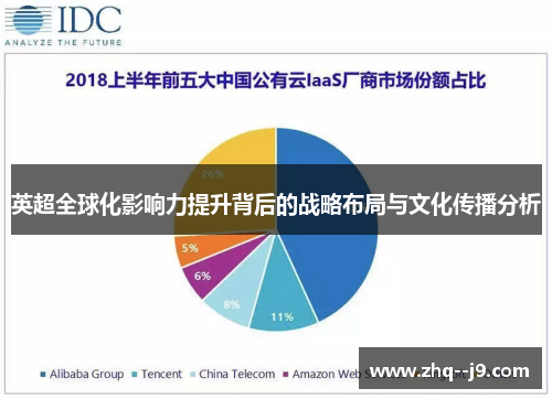 英超全球化影响力提升背后的战略布局与文化传播分析