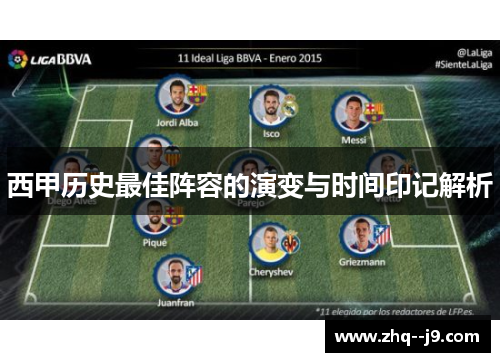 西甲历史最佳阵容的演变与时间印记解析