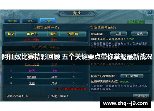 阿仙奴比赛精彩回顾 五个关键要点带你掌握最新战况