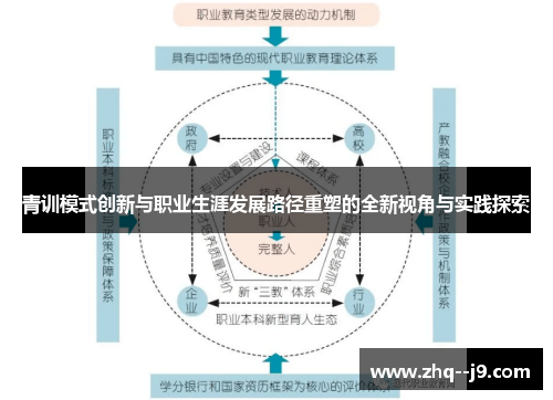 青训模式创新与职业生涯发展路径重塑的全新视角与实践探索